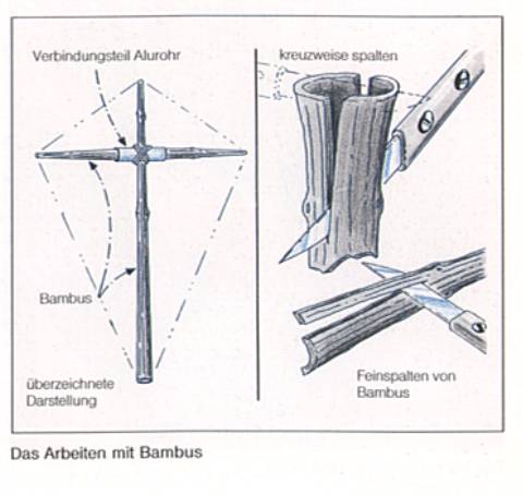 Arbeiten mit Bambus